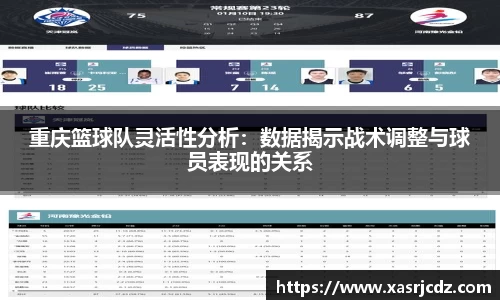重庆篮球队灵活性分析：数据揭示战术调整与球员表现的关系