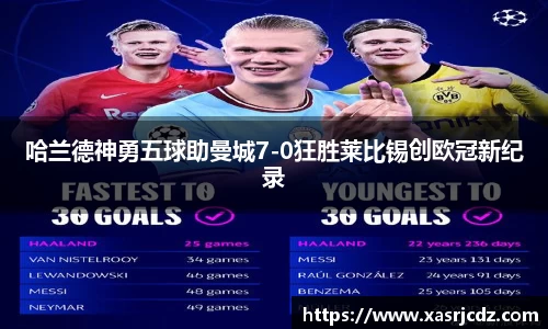 哈兰德神勇五球助曼城7-0狂胜莱比锡创欧冠新纪录