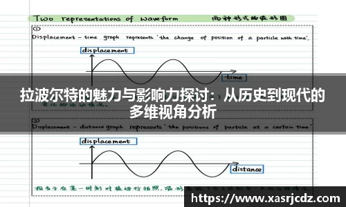 拉波尔特的魅力与影响力探讨：从历史到现代的多维视角分析